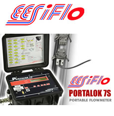 Portable Flowmeters