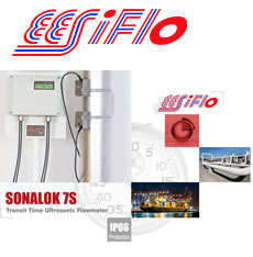 Sonalok 7S Stationary Mains Powered Ultrasonic Flow Meter