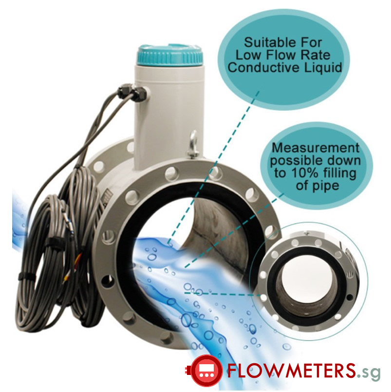 Wastewater-flowmeter 